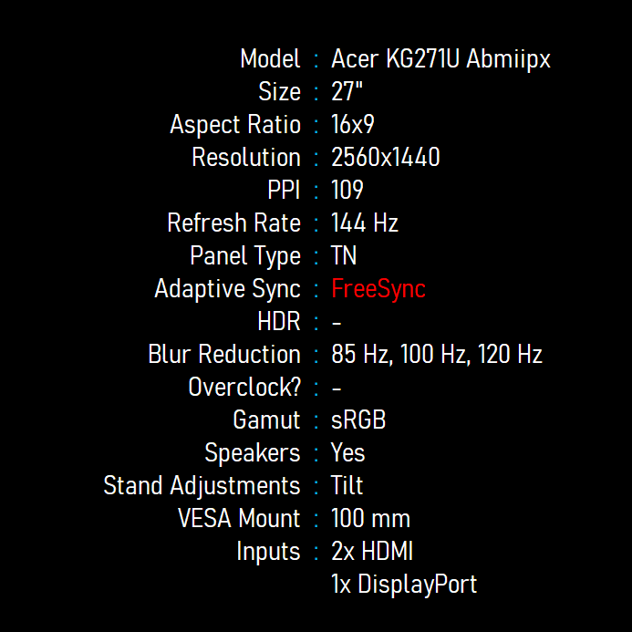 ApertureGrille - Acer KG271U Abmiipx Review